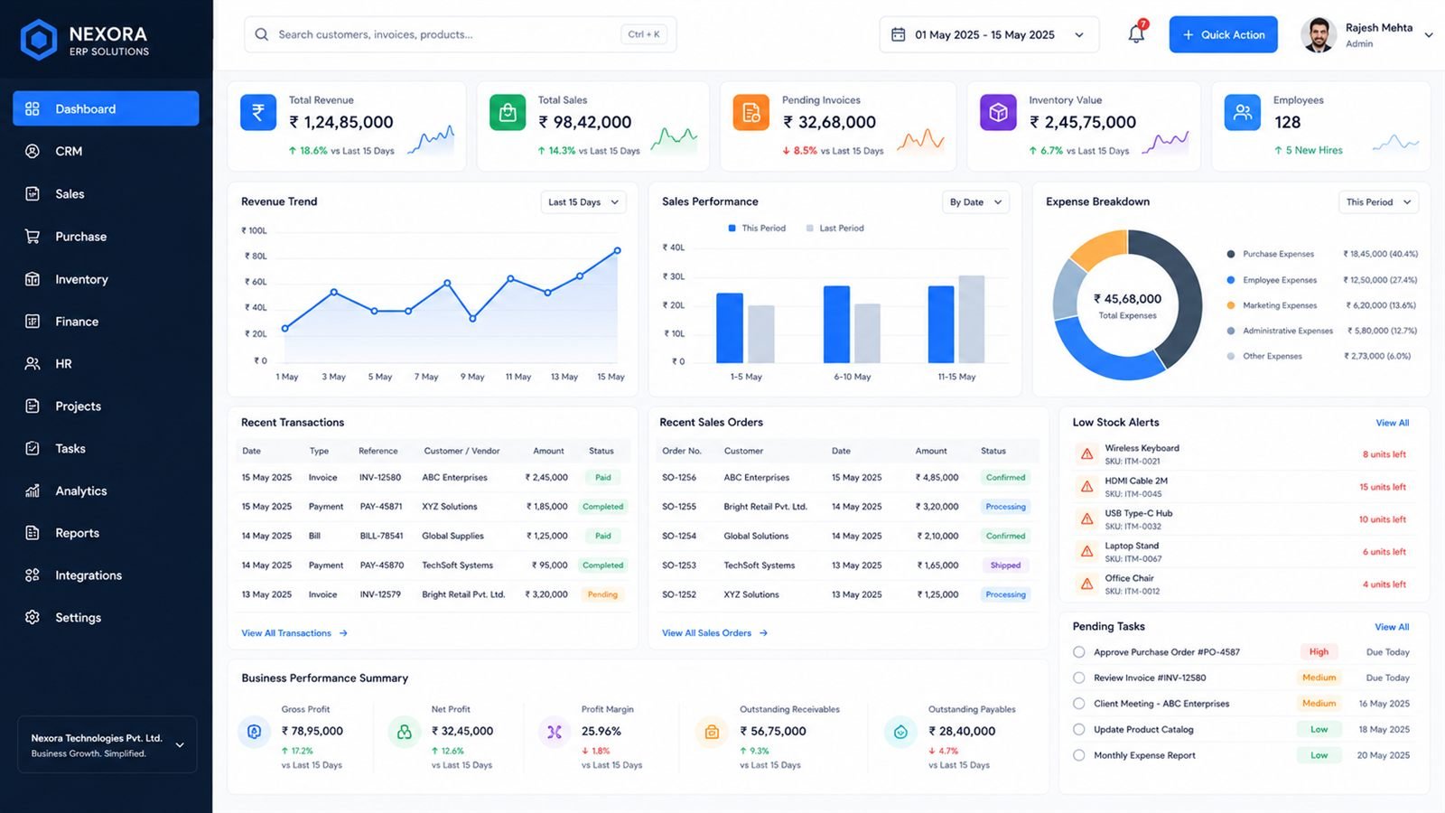 Business ERP software dashboard concept — sales, inventory, finance, and HR
